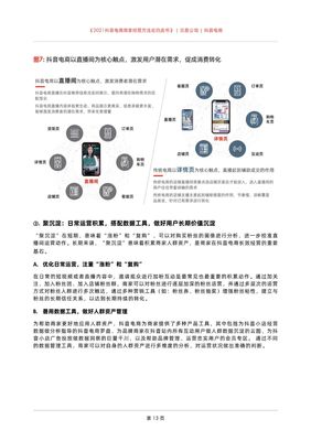 2021抖音電商商家經營方法論白皮書 電子商務新生態下的增長策略與實踐