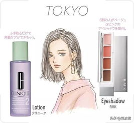 日本不同地區(qū)女生妝容圖鑒與化妝品類(lèi)單詞指南